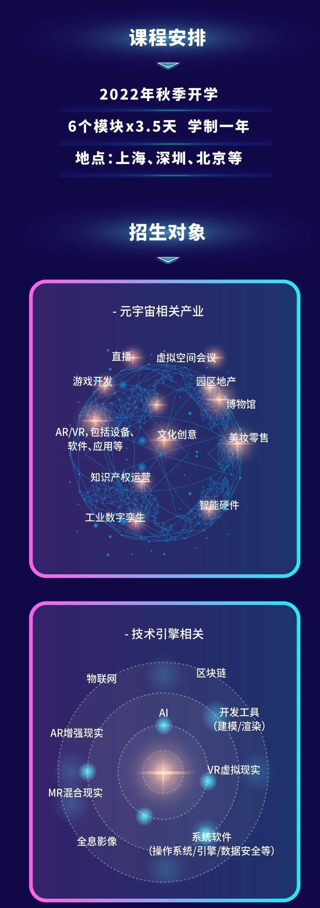 共创产业元宇宙生态丨我们在「图灵计划@元宇宙」里等你!_