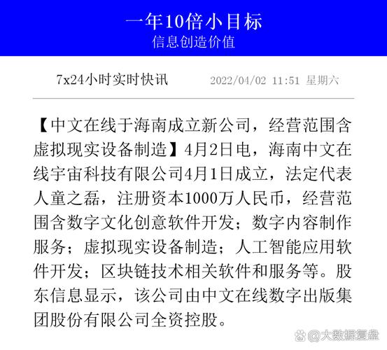 代表人童之磊,注册资本1000万人民币,经营范围含数字文化创意软件开发